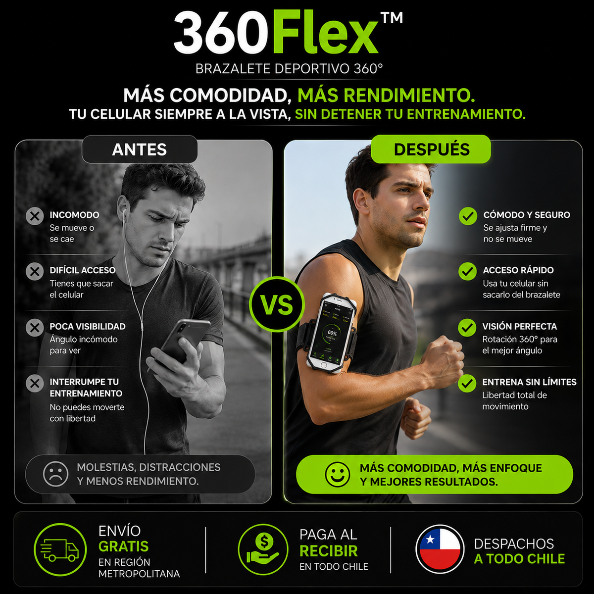 360° FLEX | ENTRENA LIBRE, LLEVA TU CELULAR CONTIGO.